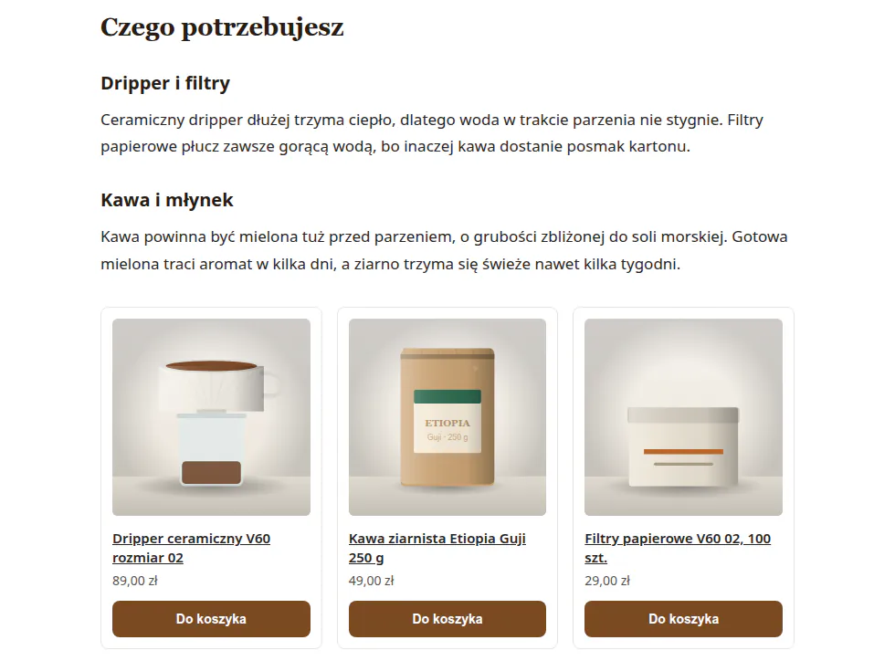 Fragment poradnika z palarni kawy: nagłówek Czego potrzebujesz, dwa akapity i trzy karty produktów z przyciskiem Do koszyka.